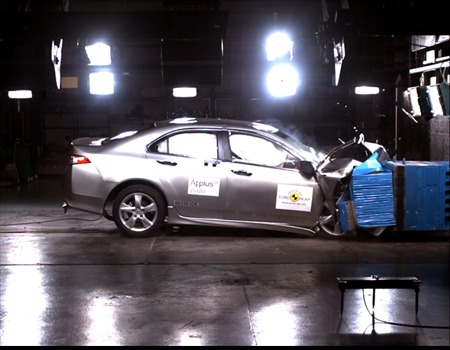 Краш тест Honda Accord (2008)